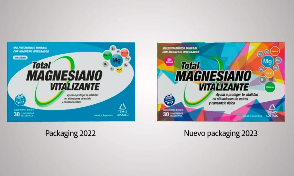 Total Magnesiano